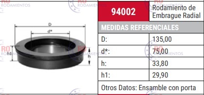 CRAP 94002 - imagen 2